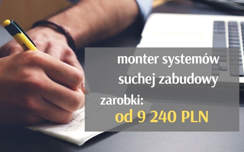 Miejsce pracy: Pawła 8, 41-709 Ruda Śląska, powiat: m. Ruda...