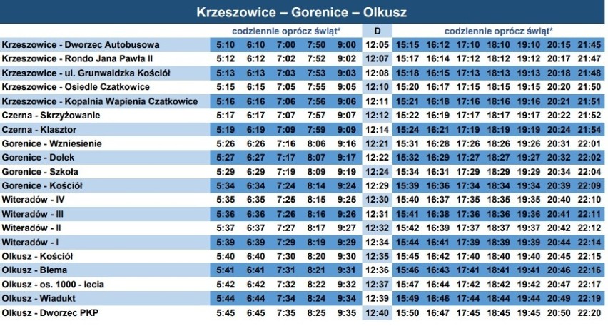 Rozkład jazdy Krzeszowice-Olkusz