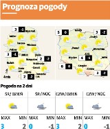 Prognoza pogody Lublin i region - 17 grudnia