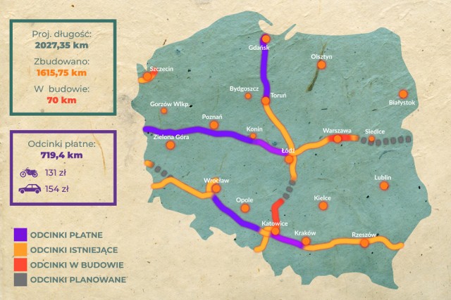 Zobaczcie animowane infografiki pokazujące przebieg wszystkich autostrad w Polsce, ich płatne odcinki, ceny i fragmenty w budowie. Kliknij i zobacz poszczególne drogi --->>>