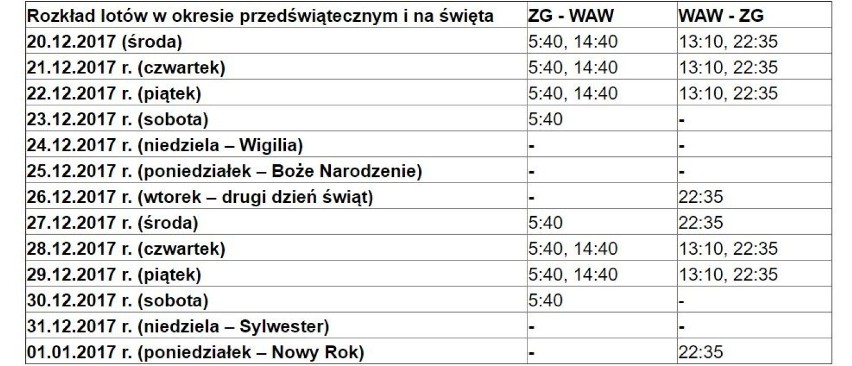 Będzie więcej lotów z Babimostu do Warszawy.  Sprawdźcie ceny biletów i harmonogram lotów 