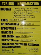 Spotkanie prezydenta Rzeszowa z mieszkańcami osiedla Budziwój