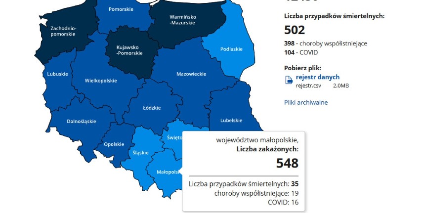 Tarnów. Mniej zakażonych COVID-19 w Tarnowie i okolicznych powiatach: tarnowskim, brzeskim, bocheńskim i dąbrowskim [AKTUALIZACJA 5.12]