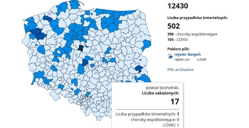 Tarnów. Mniej zakażonych COVID-19 w Tarnowie i okolicznych powiatach: tarnowskim, brzeskim, bocheńskim i dąbrowskim [AKTUALIZACJA 5.12]