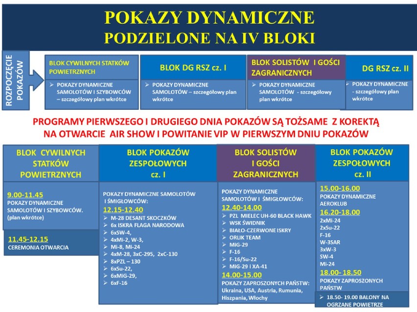 Znamy program Air Show 2017 w Radomiu. Kto wystąpi?