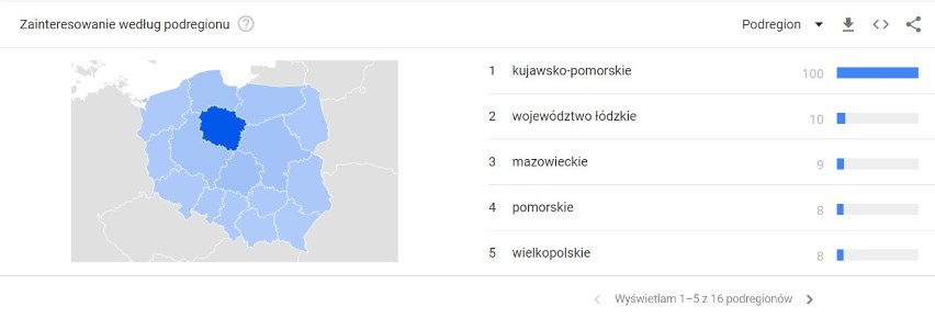 Najczęściej fraza "Ciechocinek" wyszukiwana jest w województwie kujawsko-pomorskim.