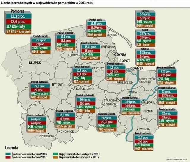 Dane dotyczące liczby bezrobotnych w 2011 r., średnia stopa bezrobocia w 12 miesiącach 2011 r. i dla porównania także ten wskaźnik z 2010 r.