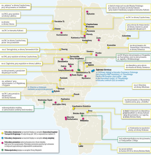 Aktualna mapa masztów GITD z czynnymi fotoradarami oraz lista wideorejestratorów,  mobilnych i stacjonarnych fotoradarów w rękach straży miejskich i gminnych w naszym regionie

Zobacz grafikę w lepszej jakości - KLIKNIJ!