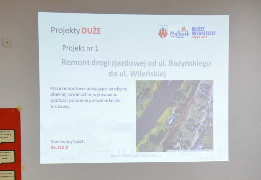 Malbork. Budżet obywatelski 2019 omawiany podczas spotkań w dzielnicach