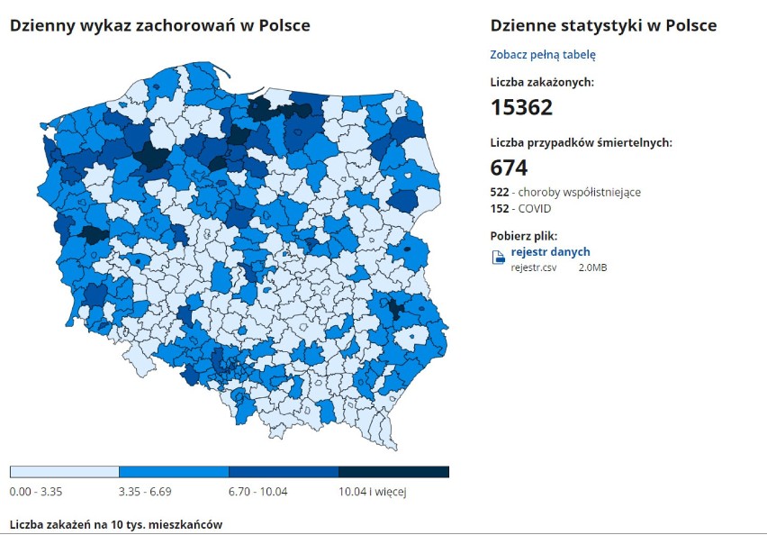 Koronawirus w powiecie opoczyńskim. Nowe dane o zakażonych przekazało ministerstwo, ale w ograniczonym zakresie