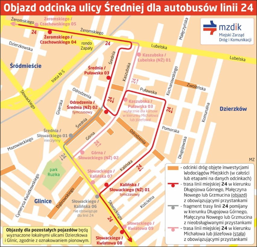 W Radomiu został zamknięty odcinek ulicy Średniej od ulicy Odrodzenia do Słowackiego