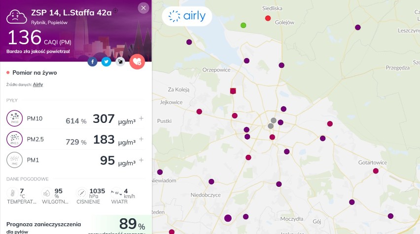 Fioletowy Rybnik! Smog spadł na miasto. Czujniki szaleją!