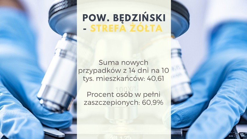 Czerwone i żółte strefy covidowe w Śląskiem. Tak wygląda nowy podział - restrykcje obowiązywałyby w 12 powiatach