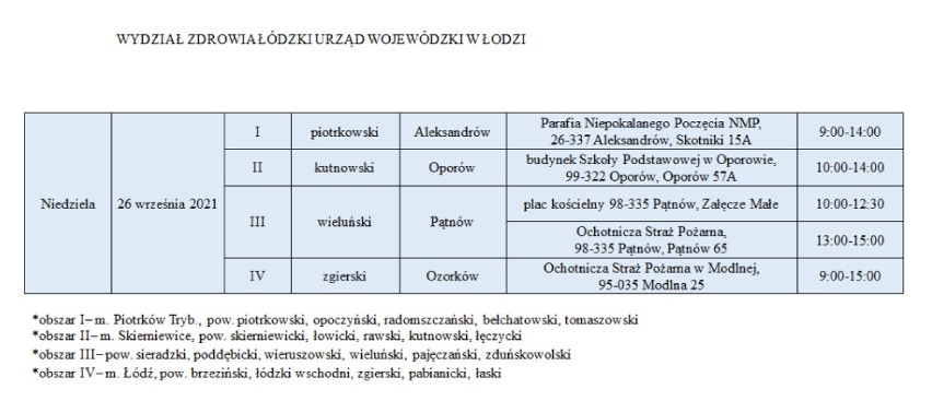 Szczepieniobus w powiecie tomaszowskim. Najbliższa okazja do zaszczepienia przy OSP w Tomaszowie