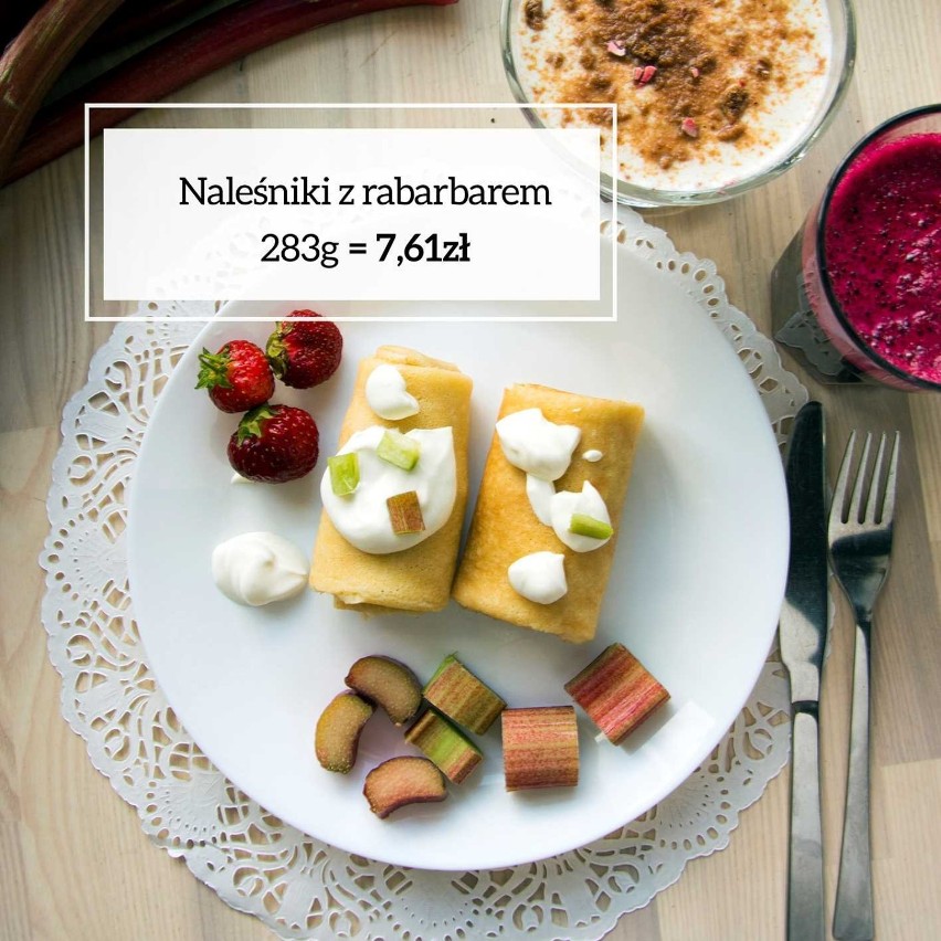 „Kuchnia za Ścianą” otwiera się na Targówku. 100 klientów resturacji zje obiad za złotówkę
