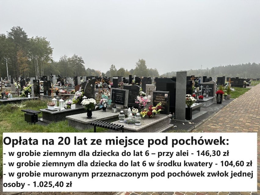 Cenniki opłat pogrzebowych na cmentarzu przy ul. Dąbrowskiej...