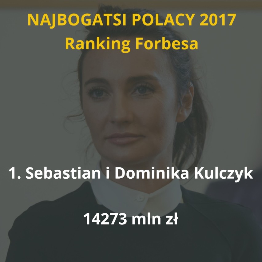 Oto najbogatsi Polacy 2017 według rankingu "Forbesa" [TOP...