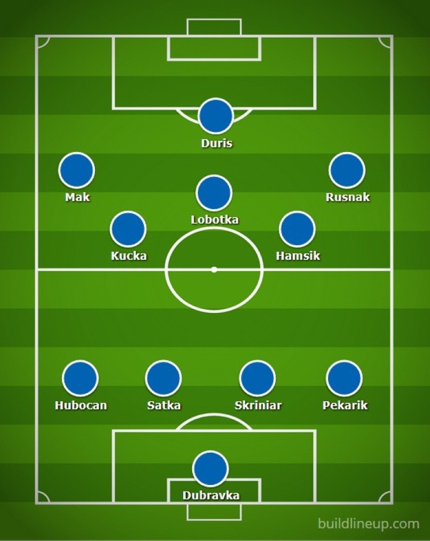 Słowacja na Euro 2020. To nasz pierwszy rywal w grupie [SKŁAD, TERMINARZ, SYLWETKA]