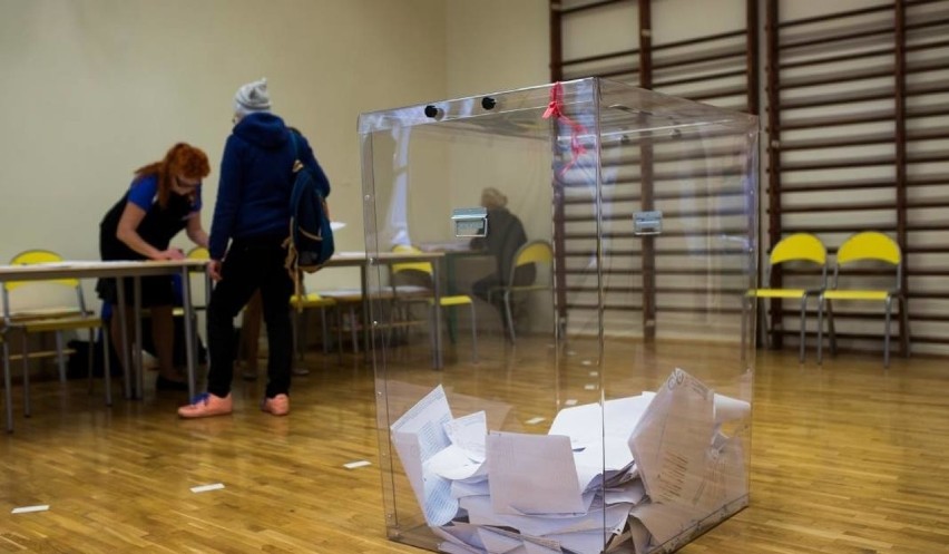 Wyniki wyborów samorządowych 2018 w Biskupicach