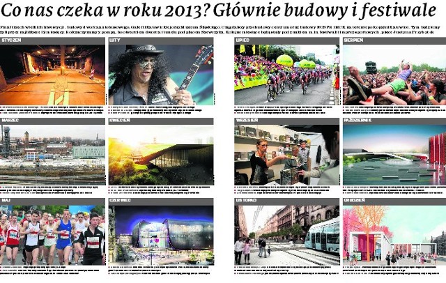 Co nas czeka w Katowicach w 2013 r.?
