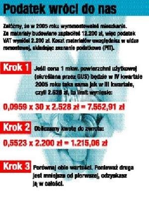 Infograf. Adam Matłoch