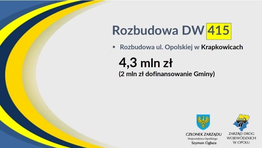 Te drogi wojewódzkie i mosty przebudowano na Opolszczyźnie w...