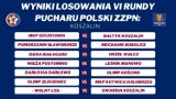 Rozlosowano VI rundę Pucharu Polski ZZPN. Na kogo trafiła Darłovia i Wieża?