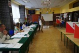 Wybory samorządowe 2024: wyniki wyborów na burmistrza miasta Puszczykowo. Wygrał Andrzej Balcerek
