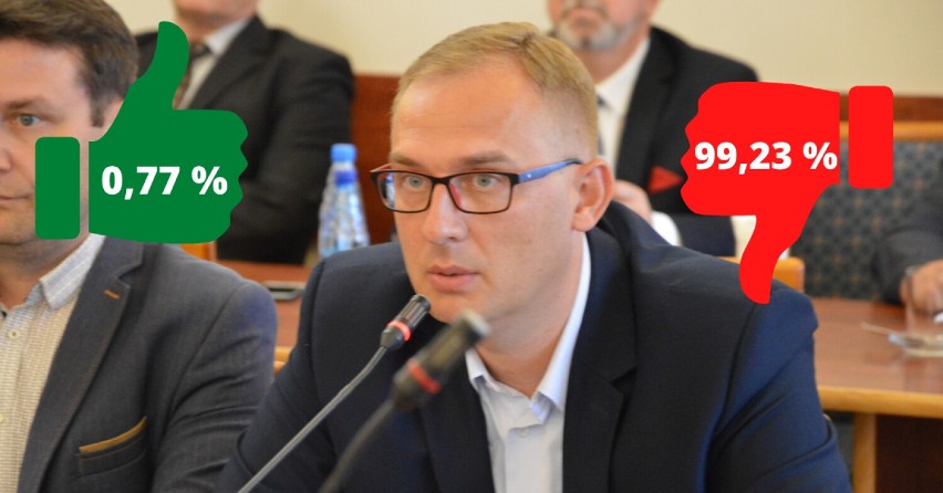 19. Tomasz Grajnert


Prawo i Sprawiedliwość