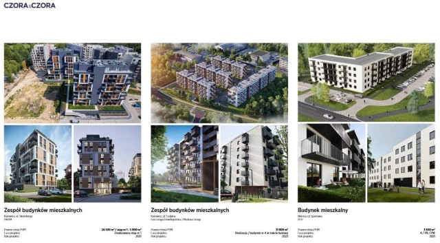 Na kolejnych slajdach prezentujemy wizualizację osiedli mieszkaniowych i budynków użyteczności publicznej zrealizowane przez  Pracownię Architektoniczną „Czora i Czora”