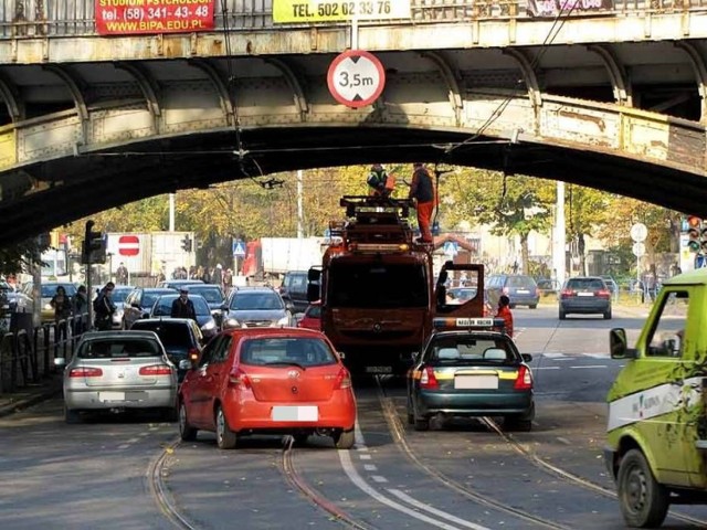 Wiadukt na ul. Hallera w Gdańsku