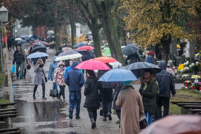 Pogoda na Wszystkich Świętych 2017 [PROGNOZA]