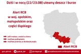 Niebezpieczeństwo burzowe w Rudzie Śląskiej i na terenie miast ościennych - Ile potrwa?