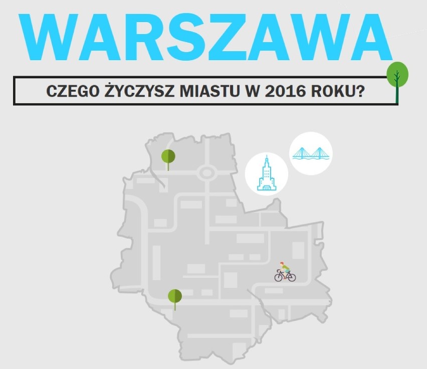 Złóż Warszawie życzenia. Powstaje mapa miejskich potrzeb