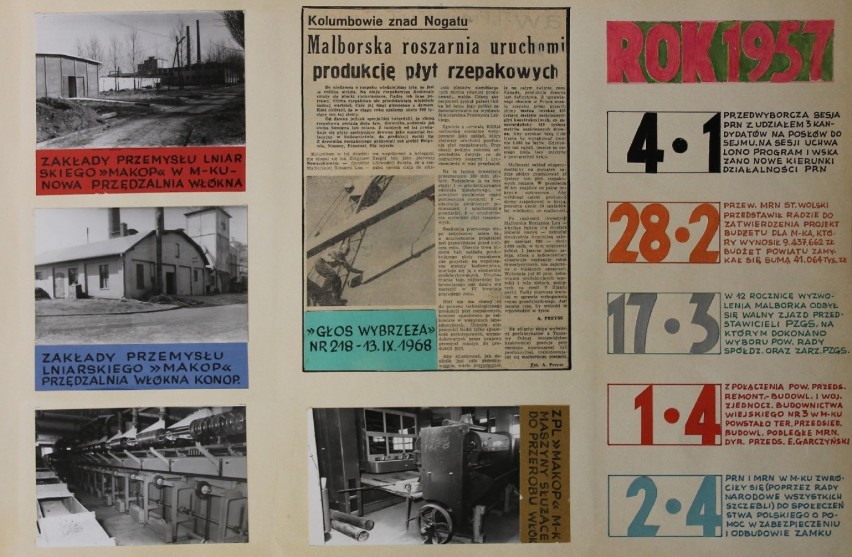 Czym żył Malbork w czasach PRL? Uroczystości państwowe, wizyty dygnitarzy i pochody. Zobaczcie miasto w latach 1957-1976