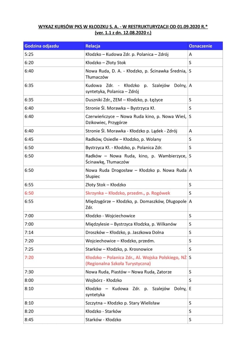 PKS w Kłodzku opublikował listę połączeń. To głównie dojazdy do szkół 