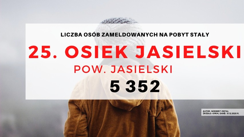 25. miejsce - Osiek Jasielski, pow. jasielski: 5 352 osób.