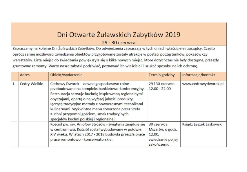 Dni Otwarte Żuławskich Zabytków  29 - 30.06.2019 r. Lista miejsc w tegorocznej edycji