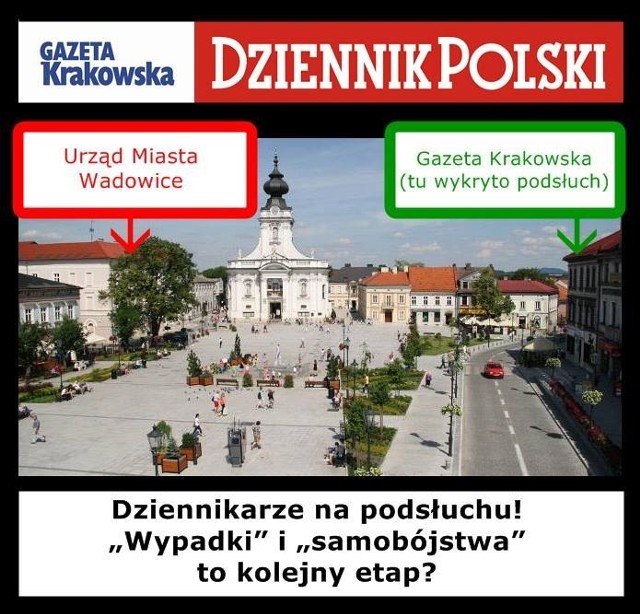 Lokalziacja znalezionego podsłuchu na Wadowickim Rynku i otoczenie.