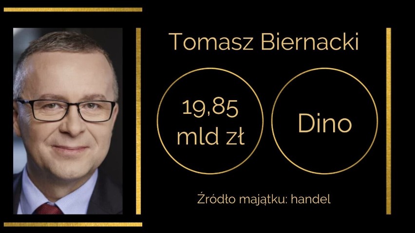 TOP 25 najbogatszych Polaków w rankingu Forbesa. Ich majątek przyprawia o ból głowy