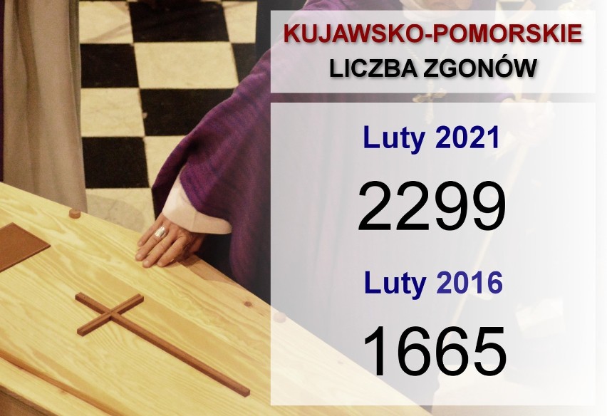 Polska zmaga się z epidemią koronawirusa i niestety nasz...