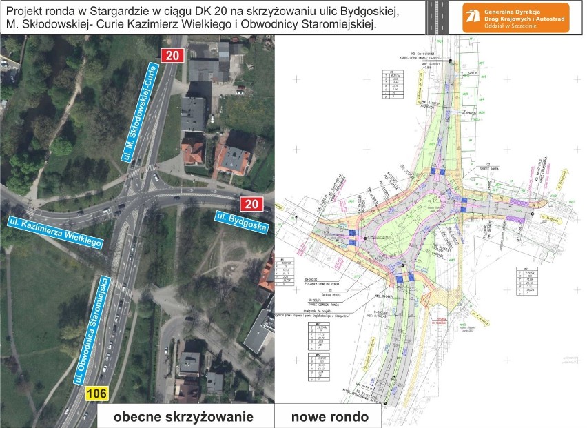 Budowa rond na DK20 w Stargardzie – uwaga na utrudnienia! [MAPY]