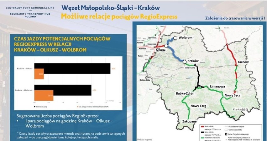 Szybka kolej obejmie całą Małopolskę? Tak obiecuje rząd