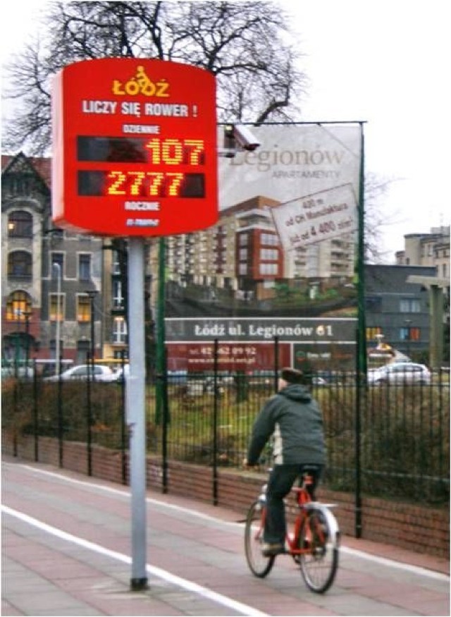 Licznik rejestrujący ruch rowerowy wzdłuż al. Mickiewicza w Łodzi.