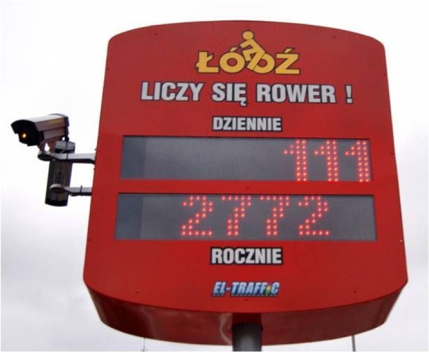 Licznik ruchu rowerowego. Szerokość 120 cm i 135 cm...