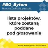 Bytomski Budżet Obywatelski: Znamy już listę projektów, a głosowanie elektroniczne rusza 23 września 