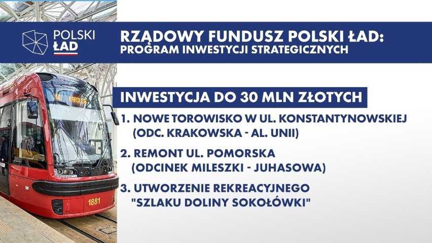 Łodzianie zdecydują, które inwestycje zostaną zrealizowane w ramach Polskiego Ładu - czytaj, na co możesz oddać swój głos LISTA, GALERIA 