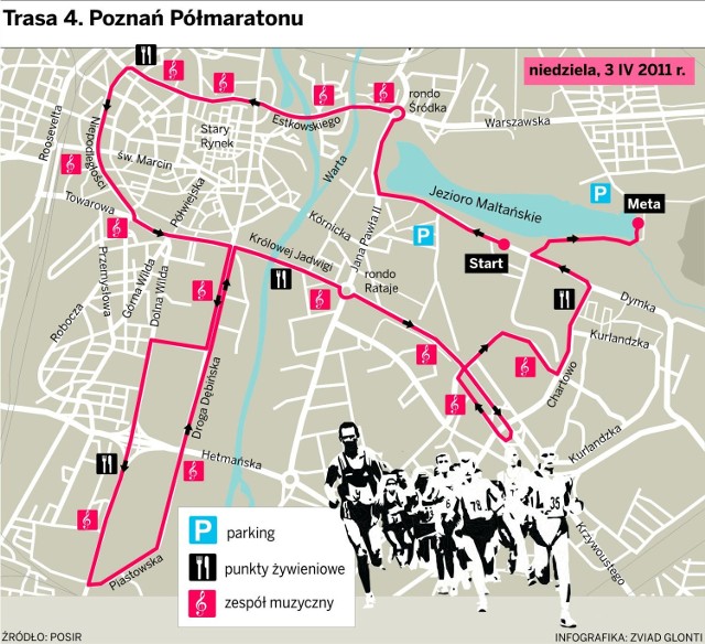 Trasa 4. Poznań Półmaratonu