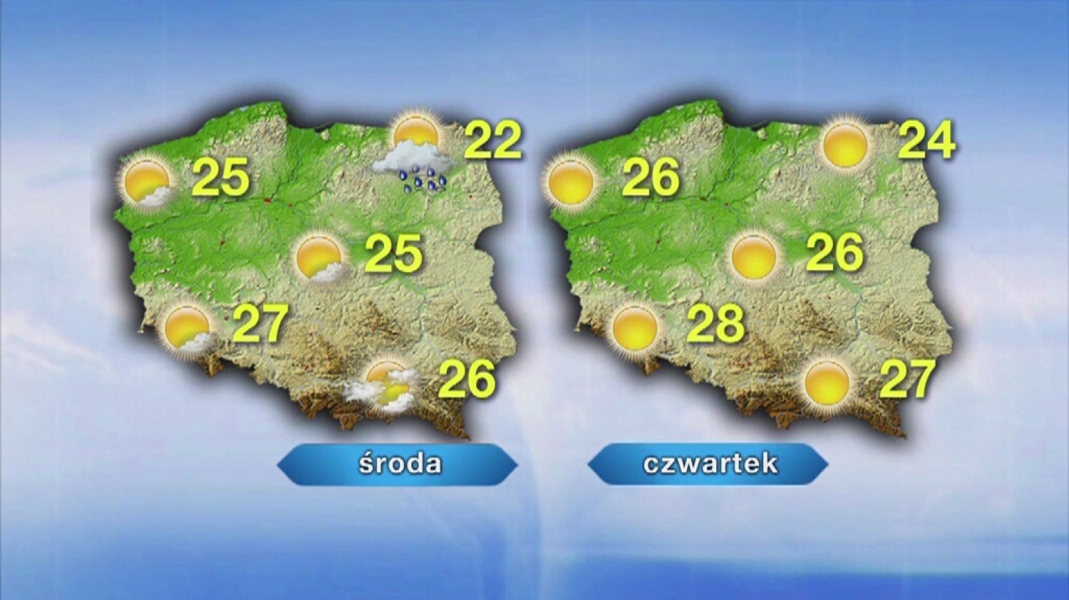 Opole Pogoda Na 10 Dni