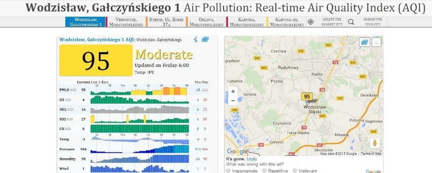 Dane z porannego monitoringu powietrza potwierdzają, że...